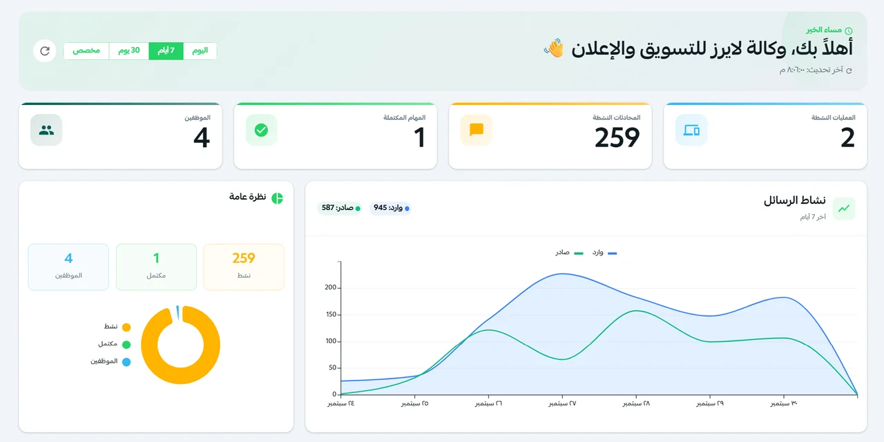 لقطة من الفيديو التعريفي لمنصة واتسلاي